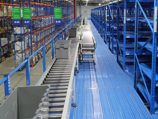 物流倉儲輸送系統(tǒng)
